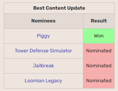 Hourly Loomian Legacy Confessions tweet media