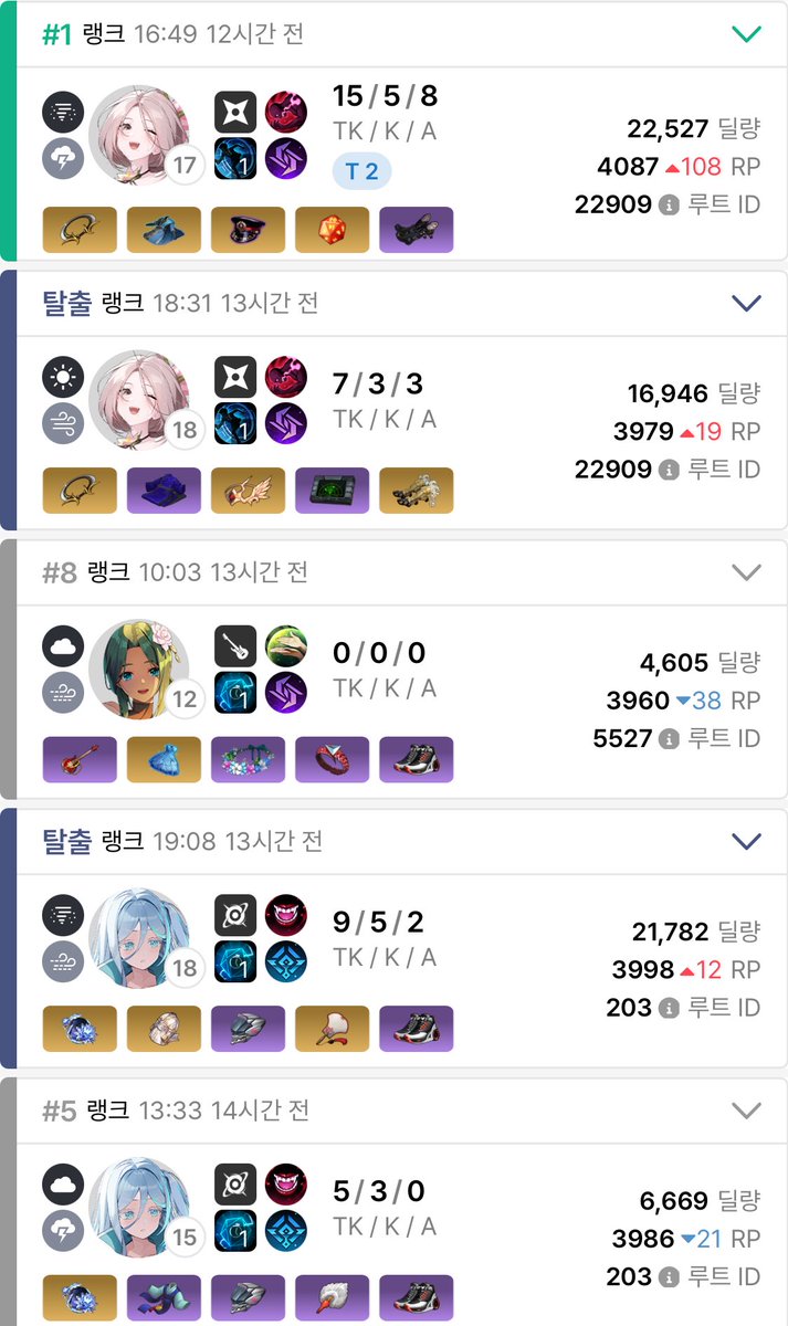 어제 많은 일이 있었어요