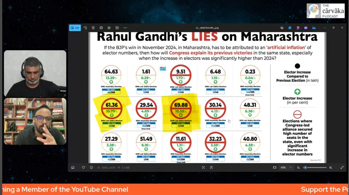 Harsh K Kapoor (मोदी जी का परिवार) ॐ 🇮🇳 tweet media