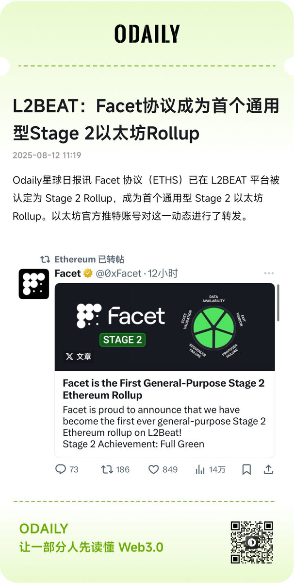 星球日报发推送

L2BEAT：Facet协议成为首个通用型Stage 2以太坊 Rollup

Facet 协议（ETHS）已在 L2BEAT 平台被认定为 Stage 2 Rollup，成为首个通用型 Stage 2 以太坊 Rollup。以太坊官方推特账号对这一动态进行了转发。