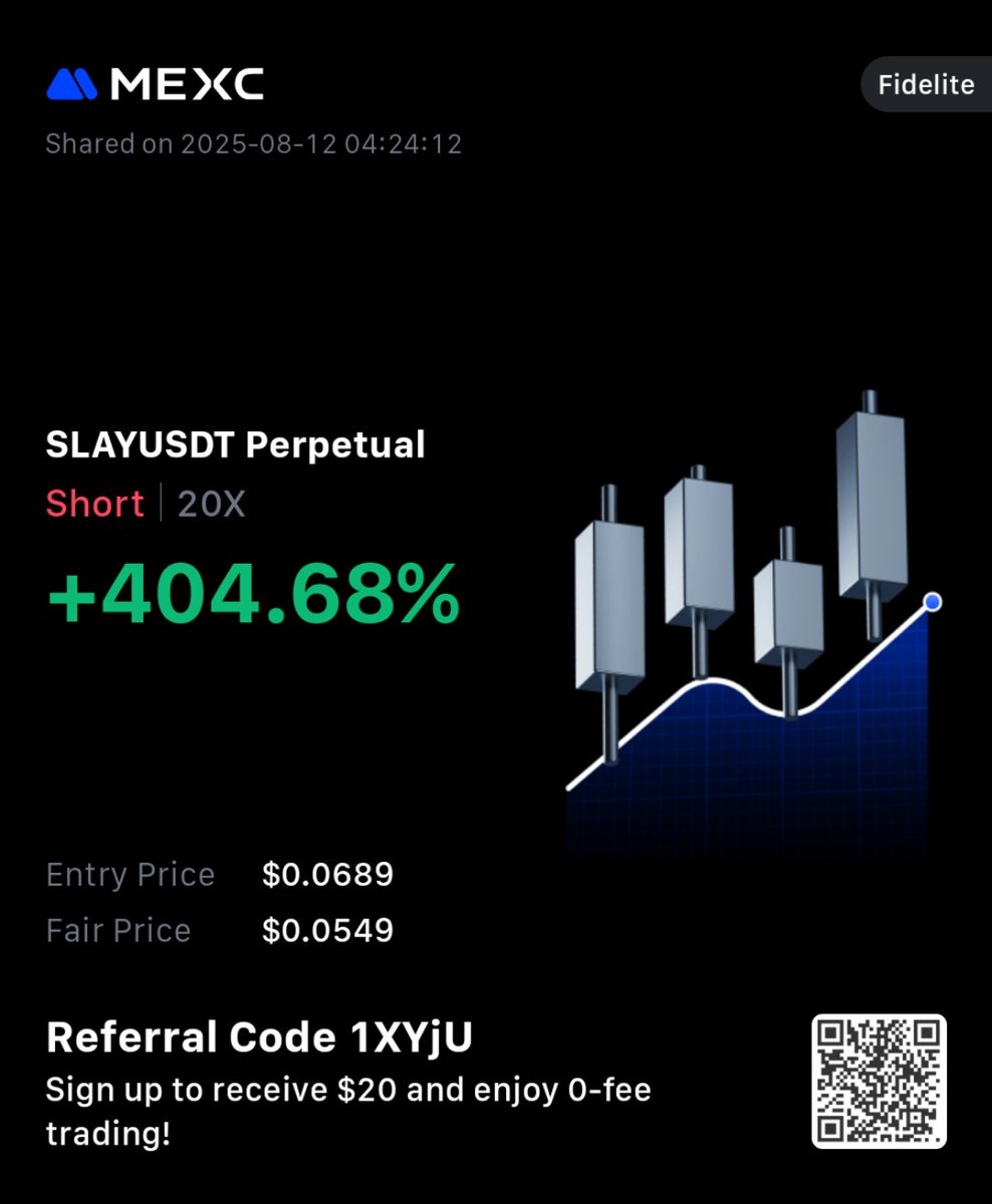 Fidelite💜💟📈 📊 tweet media