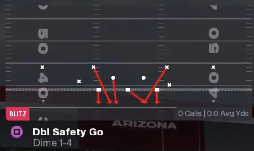 MaddenAcademy_'s tweet photo. TRENDING: The NEW Best Defense In Madden 26

Form: Dime 14
Playbook: Vikings

♟️Setups and chess match in comments below ♟️ https://t.co/qdpJUJu4NB