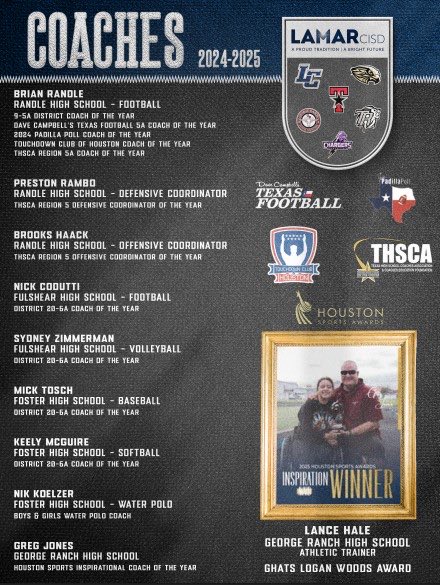 LCISD ATHLETIC DEPT. tweet media