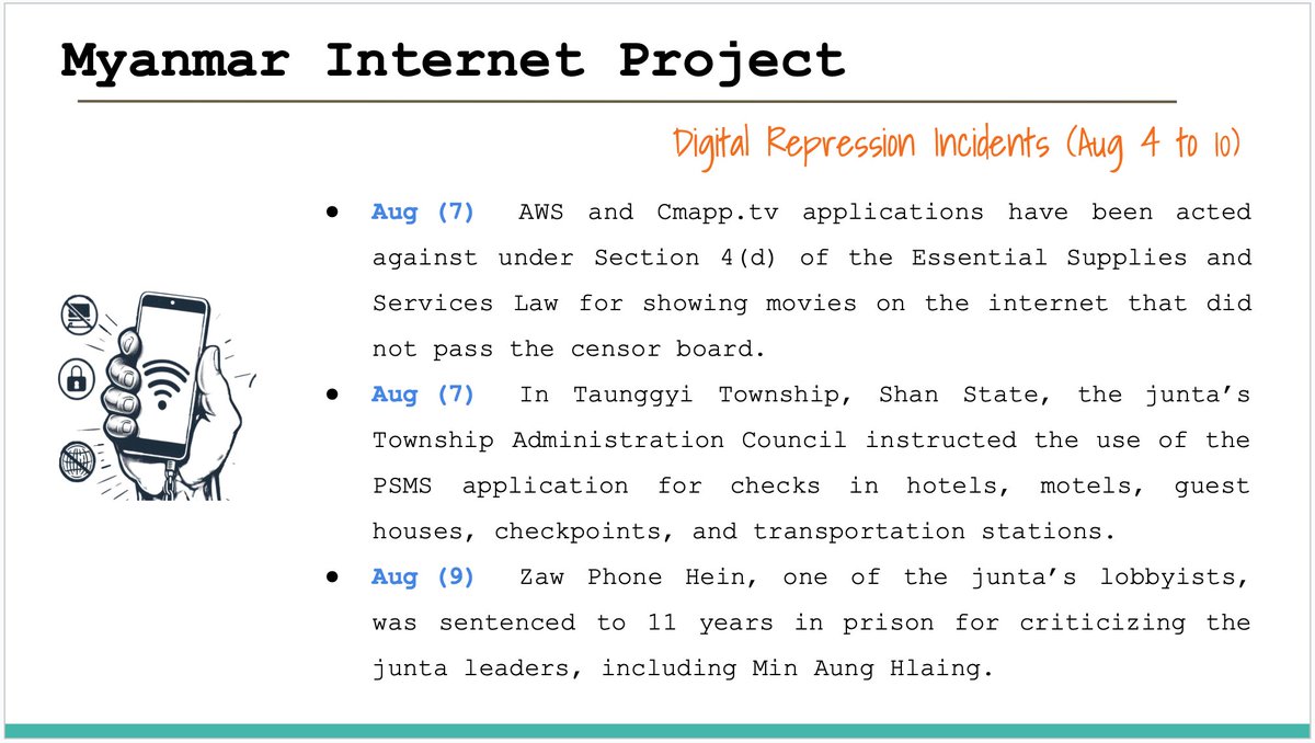 Digital Repression Incidents in Myanmar (Aug 4 to 10) 

#FOE 
#InternetShutDown 
#Surveillance 
#Digital_Repression 
#WhatsHappeningInMyanmar 
#KeepItOn 
Full Report &gt;&gt;&gt; myanmarinternet.info/digital-coup