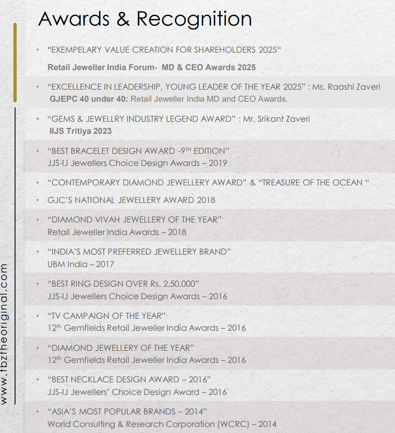 Tribhovandas Bhimji Zaveri (TBZ)
37 Showrooms across 27 cities
Launched 2 new flagship high-street showrooms during Q1

Reported highest ever margins
Reported highest ever Q1 Revenue, EBITDA &amp; PAT

TTM Revenue 2648 Cr &amp; PAT 74 Cr
Available at just ~1300 Cr Mkt cap

Trading at