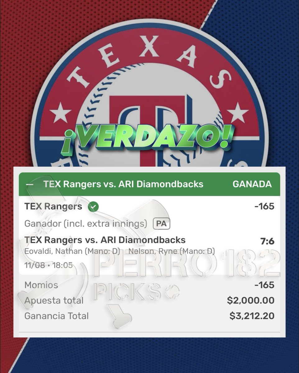 Perro182Picks's tweet photo. 15 picks ganados y solo 3 perdidos de los últimos 18 enviados en el grupo Premium de agosto.

Ya llevamos el 52.85 % de utilidad.

Hoy tuvimos día perfecto con los @Brewers y con los @Rangers https://t.co/WO55M1RZrO