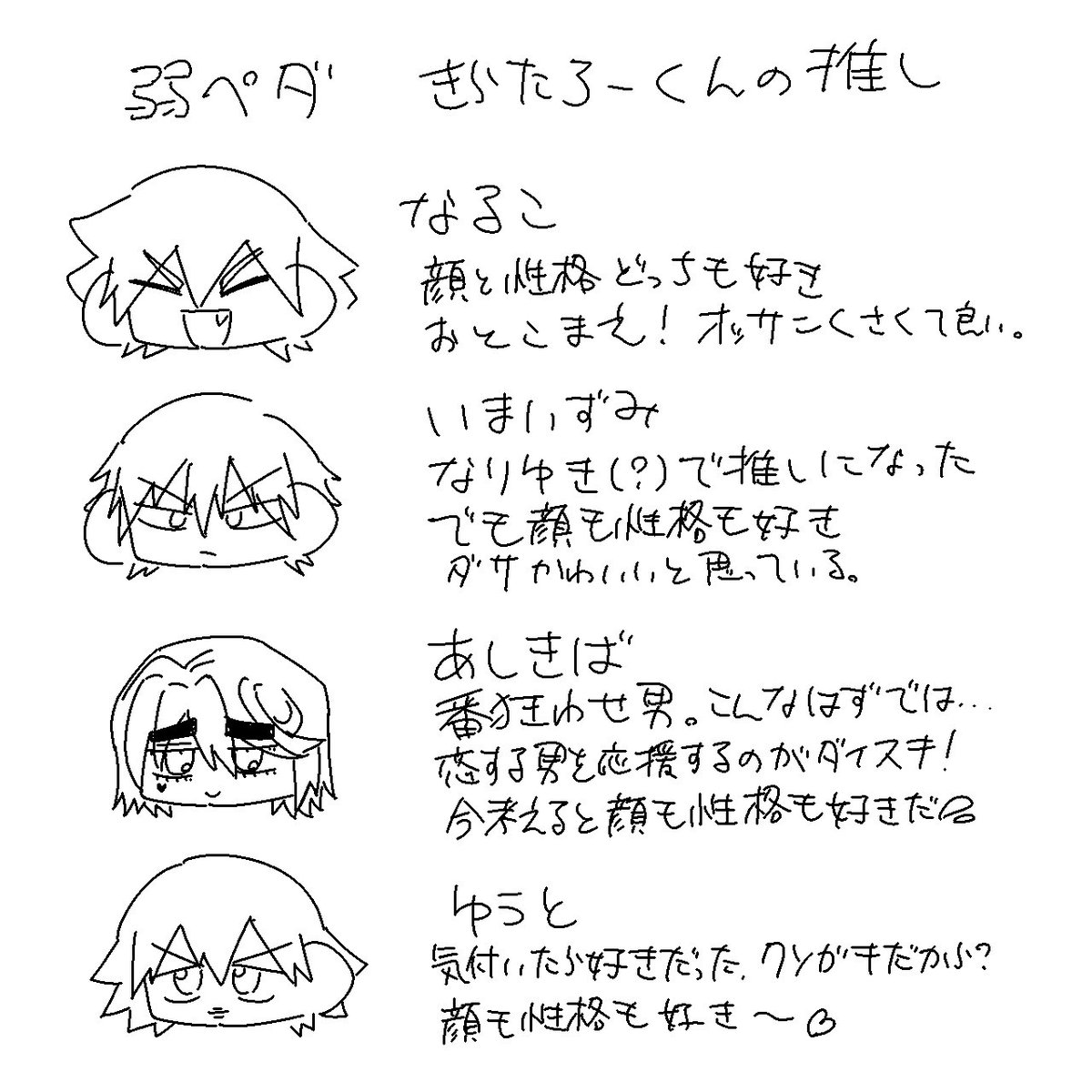 吉良太郎ページ 吉良太郎 (@osi_cp_bot) / X