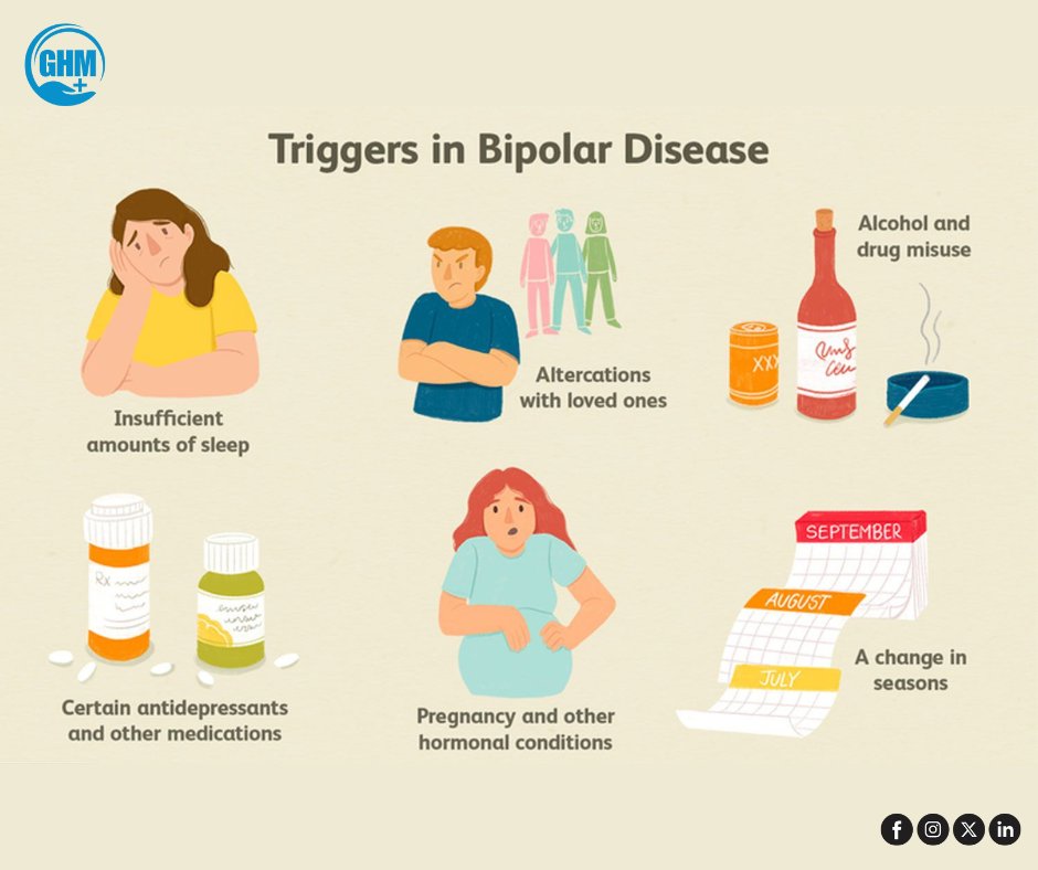 GHealthcareMag's tweet photo. Recognizing the triggers of bipolar disorder is the first step toward better control and a healthier life ๐ง ๐
Learn what they are and how to manage them.
#BipolarDisorder #BipolarAwareness #MentalHealthMatters #MindHealth #BipolarSupport #MentalWellness #BipolarJourney https://t.co/QEne2iAg7H