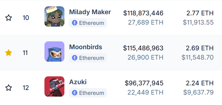 CoinGecko tweet media