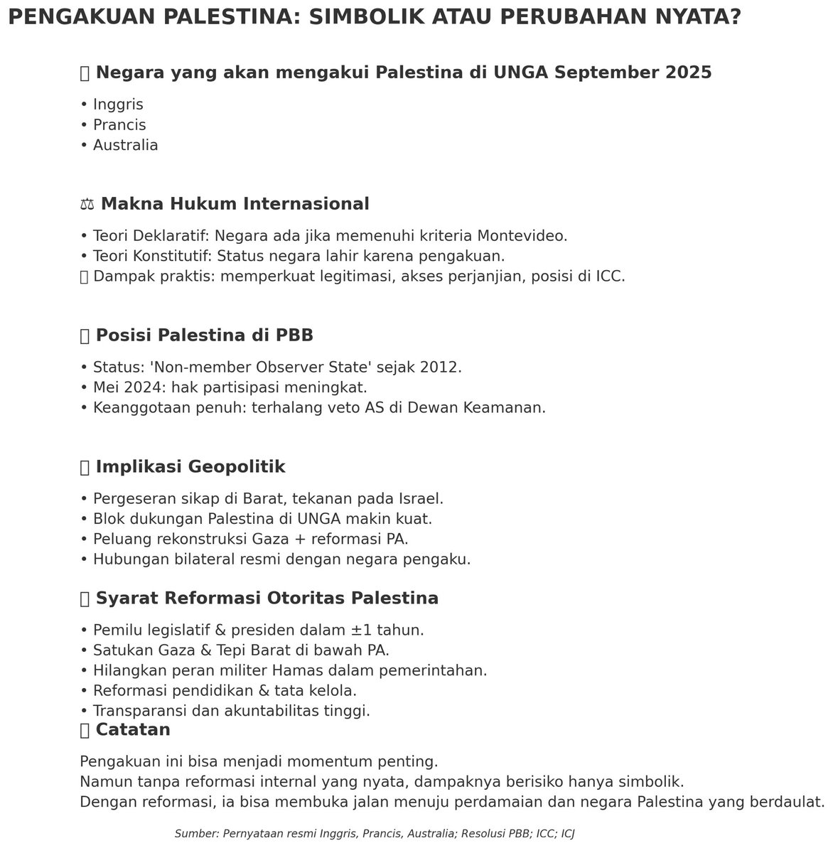 na_dirs's tweet photo. Gelombang Pengakuan Palestina: Simbol atau Titik Balik Sejarah?

September ini, Sidang Umum Perserikatan Bangsa-Bangsa akan menjadi panggung bagi sebuah langkah diplomatik yang jarang terjadi: Kanada, Inggris, Prancis, dan Australia—empat kekuatan besar dari Barat—akan secara resmi mengakui Palestina sebagai sebuah negara. Selama beberapa dekade terakhir, pengakuan semacam ini mayoritas datang dari negara-negara Global South. Barat, khususnya kekuatan besar, umumnya menahan diri, dengan dalih menunggu proses perdamaian yang stagnan. Karena itu, keputusan ini bukan sekadar tambahan nama di daftar pengakuan, melainkan tanda bahwa lanskap politik internasional mulai bergeser.

Dalam hukum internasional, pengakuan negara memiliki dua landasan pemikiran. Teori deklaratif berpegang pada prinsip bahwa negara ada ketika memenuhi kriteria Konvensi Montevideo 1933: penduduk tetap, wilayah yang jelas, pemerintahan yang berfungsi, dan kemampuan menjalin hubungan luar negeri. Pengakuan di sini hanya mengonfirmasi realitas yang sudah ada. Sebaliknya, teori konstitutif berpandangan bahwa sebuah entitas baru memperoleh status kenegaraan ketika negara lain mengakuinya. Dalam praktiknya, pengakuan dari negara-negara besar membawa dampak yang melampaui simbol: memperkuat legitimasi politik, membuka jalan perjanjian bilateral, memperluas kerja sama ekonomi, dan menguatkan posisi Palestina di Mahkamah Pidana Internasional.

Di PBB, Palestina sejak 2012 berstatus non-member observer State. Pada Mei 2024, hak partisipasinya meningkat, namun jalan menuju keanggotaan penuh tetap tertutup oleh veto Amerika Serikat di Dewan Keamanan. Dengan pengakuan Inggris, Prancis, dan Australia, dukungan di Majelis Umum akan semakin kokoh, meski tantangan di tingkat Dewan Keamanan tidak otomatis teratasi.

Dampak geopolitiknya tidak kecil. Pergeseran sikap Barat ini menambah tekanan diplomatik terhadap Israel untuk kembali ke jalur perundingan. Di forum internasional, blok pendukung Palestina berpotensi mengajukan paket solusi yang mencakup rekonstruksi Gaza, reformasi Otoritas Palestina (PA), dan jaminan keamanan kawasan. Secara bilateral, negara-negara pengaku kini dapat menjalin hubungan resmi dengan “State of Palestine”, termasuk dalam perdagangan, bantuan, dan pembangunan institusi.

Namun, pengakuan ini datang dengan syarat. Mereka mengaitkannya dengan reformasi internal PA: penyelenggaraan pemilu legislatif dan presiden dalam waktu sekitar satu tahun; penyatuan Gaza dan Tepi Barat di bawah PA tanpa peran militer Hamas; peningkatan transparansi dan akuntabilitas; penghentian kebijakan insentif bagi pelaku kekerasan; serta reformasi pendidikan dan tata kelola pemerintahan.

Di sinilah harapan bertemu dengan kenyataan. Tanpa reformasi yang nyata, pengakuan ini berisiko menjadi sekadar simbol politik yang meriah namun tak mengubah keadaan di lapangan. Tetapi bila reformasi itu terwujud, momentum ini bisa menjadi pijakan menuju Palestina yang bersatu, demokratis, dan berdaulat—serta langkah penting menuju perdamaian yang selama ini hanya terpatri di kertas perundingan.

اللَّهُمَّ انْصُرْ فِلَسْ��ِينَ وَأَهْلَهَا نَصْرًا مُبِينًا

Tabik,

Nadirsyah Hosen
