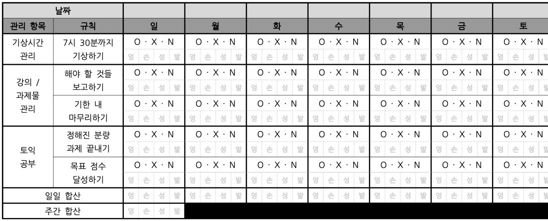요즘 하고 있는 체벌표 🥹