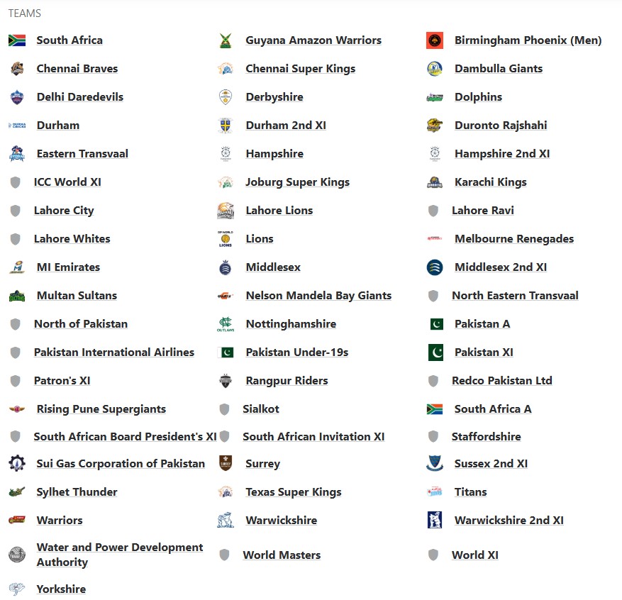 andymcg_cricket's tweet image. Imran Tahir&apos;s team list still one of my favourite things (please don&apos;t @ me if there&apos;s one missing)
