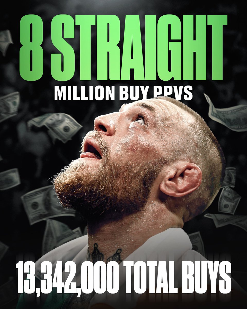mcgregorufc22's tweet photo. The face of the fight game 🇮🇪 https://t.co/I64LAWiBLC