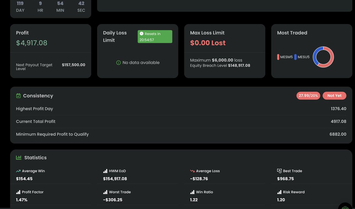 Riski Minaj tweet media