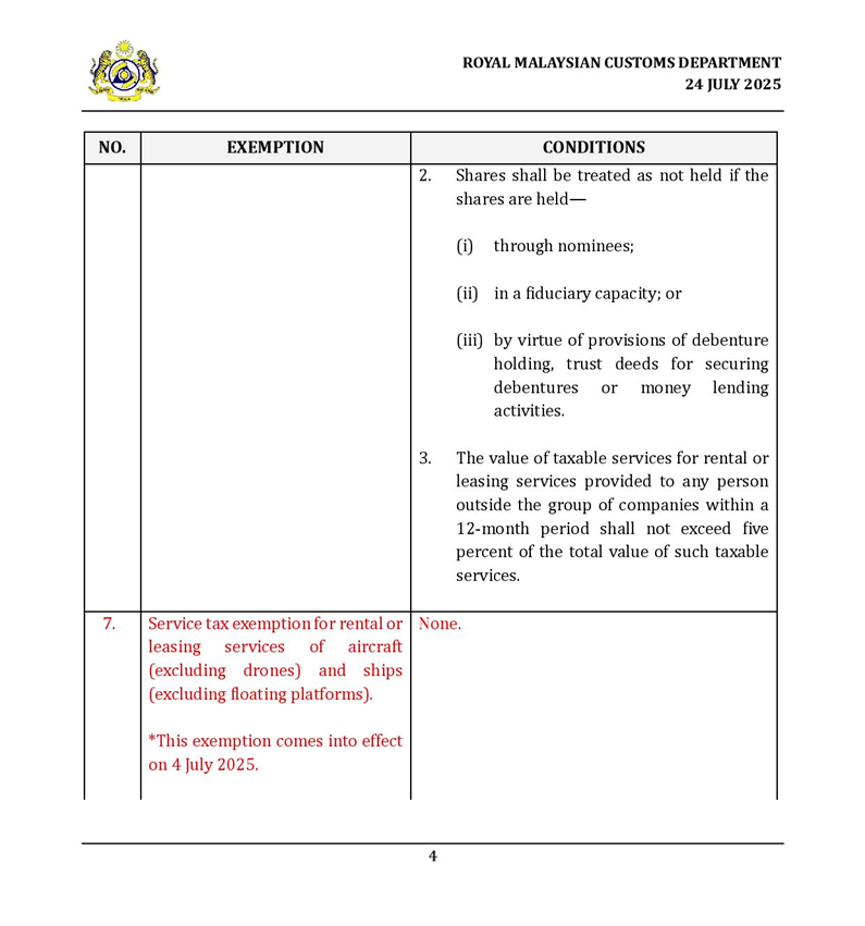 LimSianSeeEric's tweet photo. From July 1, 2025, the Madani govt expanded SST to include an 8% service tax on all rentals - shops, photocopiers, water filters, cars, buses, tents, you name it, all taxed.

But quietly on July 24, Madani exempted ship & planes rentals from the 8% SST, backdated to July 4 wtih no conditions. 

Ordinary folks renting cars, buses or shops pay tax. Those renting ships & jets? Tax-free.