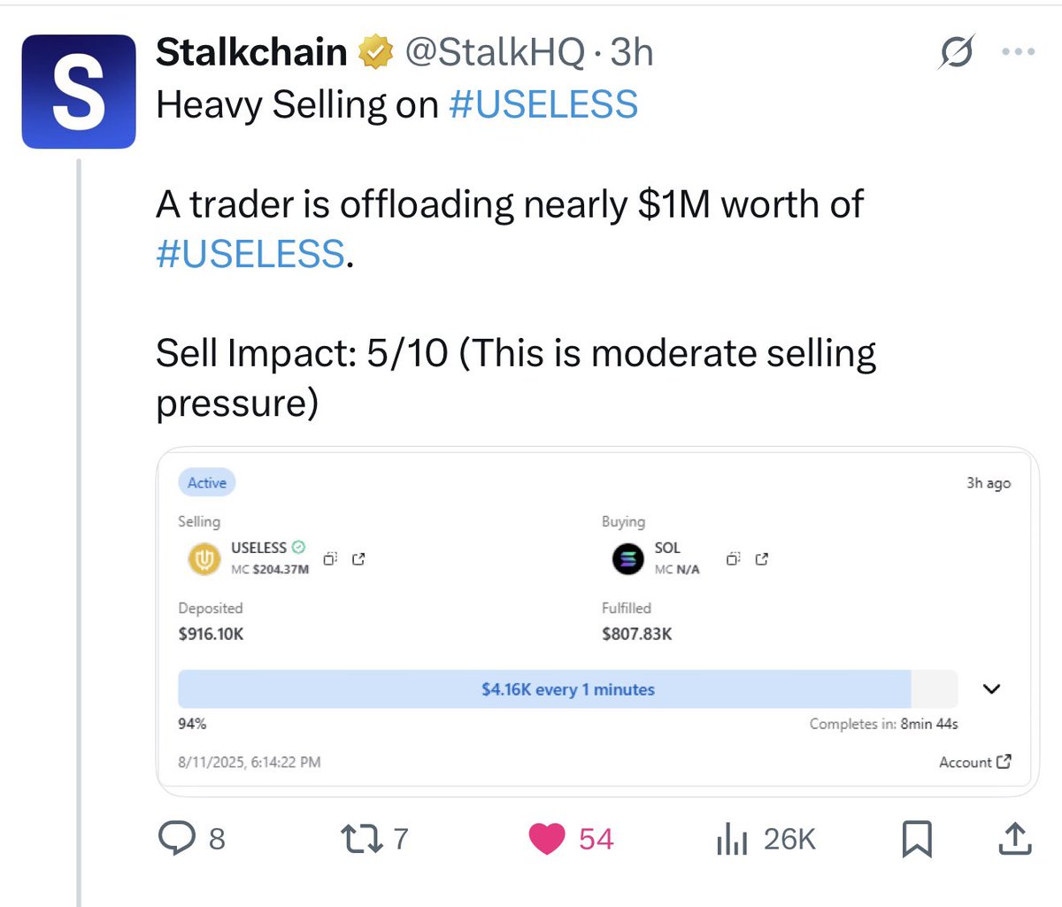 SamandarKarim12's tweet photo. According to @StalkHQ , we’ve seen massive selling pressure on low-cap memes like $TROLL and #USELLESS — except for $AURA. Red days are a perfect time for whales to test the conviction and diamond-handedness of a community. In previous pullbacks, $AURA stood strong without major sell-offs. Buy strength, join movements aiming for billions, not gambling groups that pump and dump.