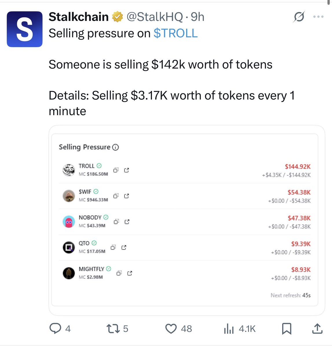 SamandarKarim12's tweet photo. According to @StalkHQ , we’ve seen massive selling pressure on low-cap memes like $TROLL and #USELLESS — except for $AURA. Red days are a perfect time for whales to test the conviction and diamond-handedness of a community. In previous pullbacks, $AURA stood strong without major sell-offs. Buy strength, join movements aiming for billions, not gambling groups that pump and dump.