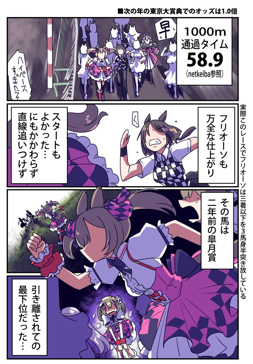 おはようございます

グローバル版今ようやく
スマートファルコン実装なんだってね再掲
これ描いたときはまだフリオーソいなかったんだ
#ウマ娘 