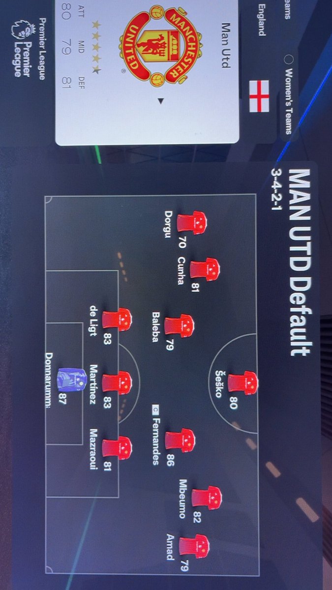 If only we can dream <a href="/glennmurphy18/">Ligue 1 starheads 🇫🇷 FC26</a>