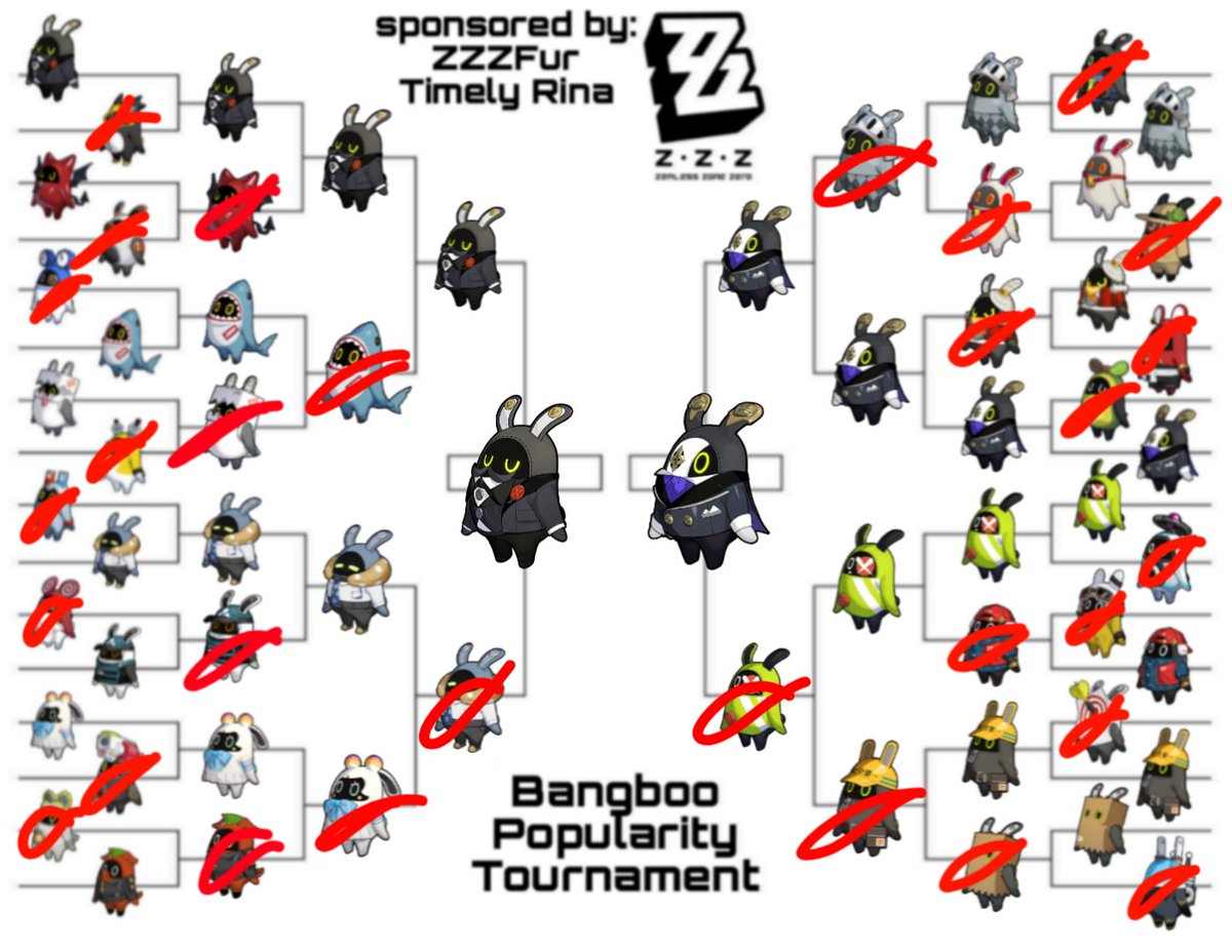 Average ZZZ Furry 🐾 tweet media