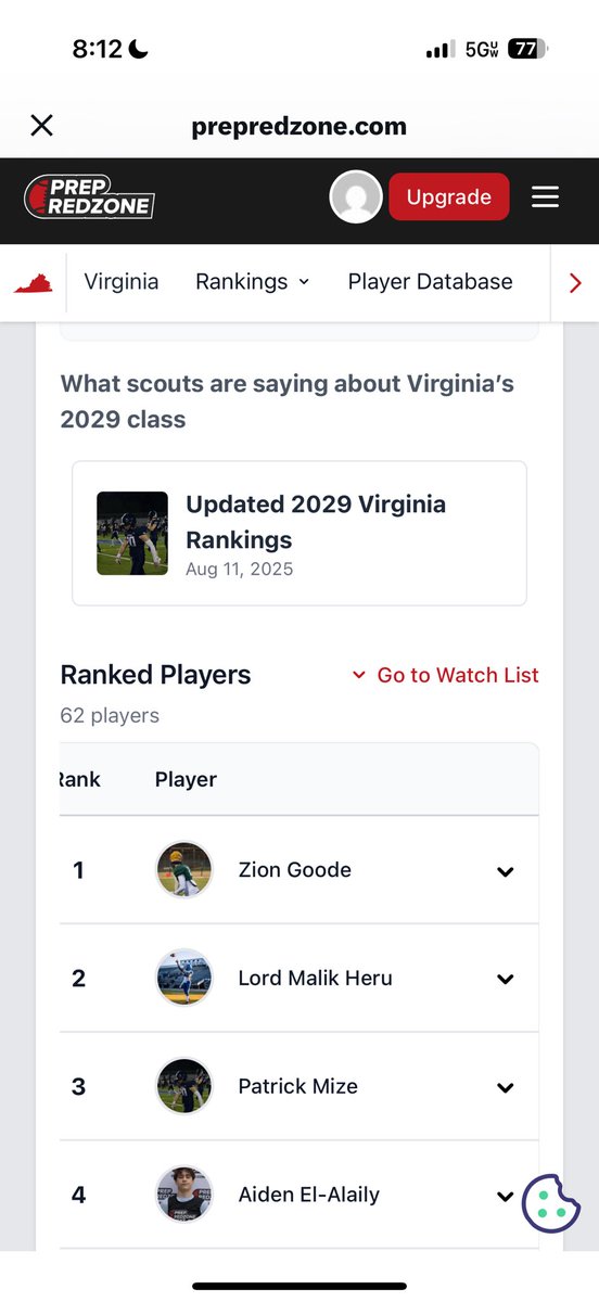 Aiden El-Alaily (@aiden_elalaily) on Twitter photo Extremely Blessed to be ranked as the #4 player in the State of Virginia and #2 at QB! <a href="/PrepRedzoneVA/">Prep Redzone Virginia</a> <a href="/carljfred/">Carl Frederick</a> <a href="/RealCoachK_/">Kadeem Rodgers</a> <a href="/PrepRedzoneVA/">Prep Redzone Virginia</a> <a href="/EdOBrienCFB/">EdOBrienCFB</a> <a href="/EHSfootball1839/">Episcopal High School Football</a>
prepredzone.com/2025/08/update… Extremely Blessed to be ranked as the #4 player in the State of Virginia and #2 at QB! <a href="/PrepRedzoneVA/">Prep Redzone Virginia</a> <a href="/carljfred/">Carl Frederick</a> <a href="/RealCoachK_/">Kadeem Rodgers</a> <a href="/PrepRedzoneVA/">Prep Redzone Virginia</a> <a href="/EdOBrienCFB/">EdOBrienCFB</a> <a href="/EHSfootball1839/">Episcopal High School Football</a>
prepredzone.com/2025/08/update…