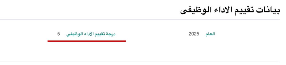 اول سنة تدريس ، واول 100 بالجيب الحمدلله❤️

لكن ،، الا ليت الحبيب موجود عشان يشوف إن تعب الدعوات ما راح هدر