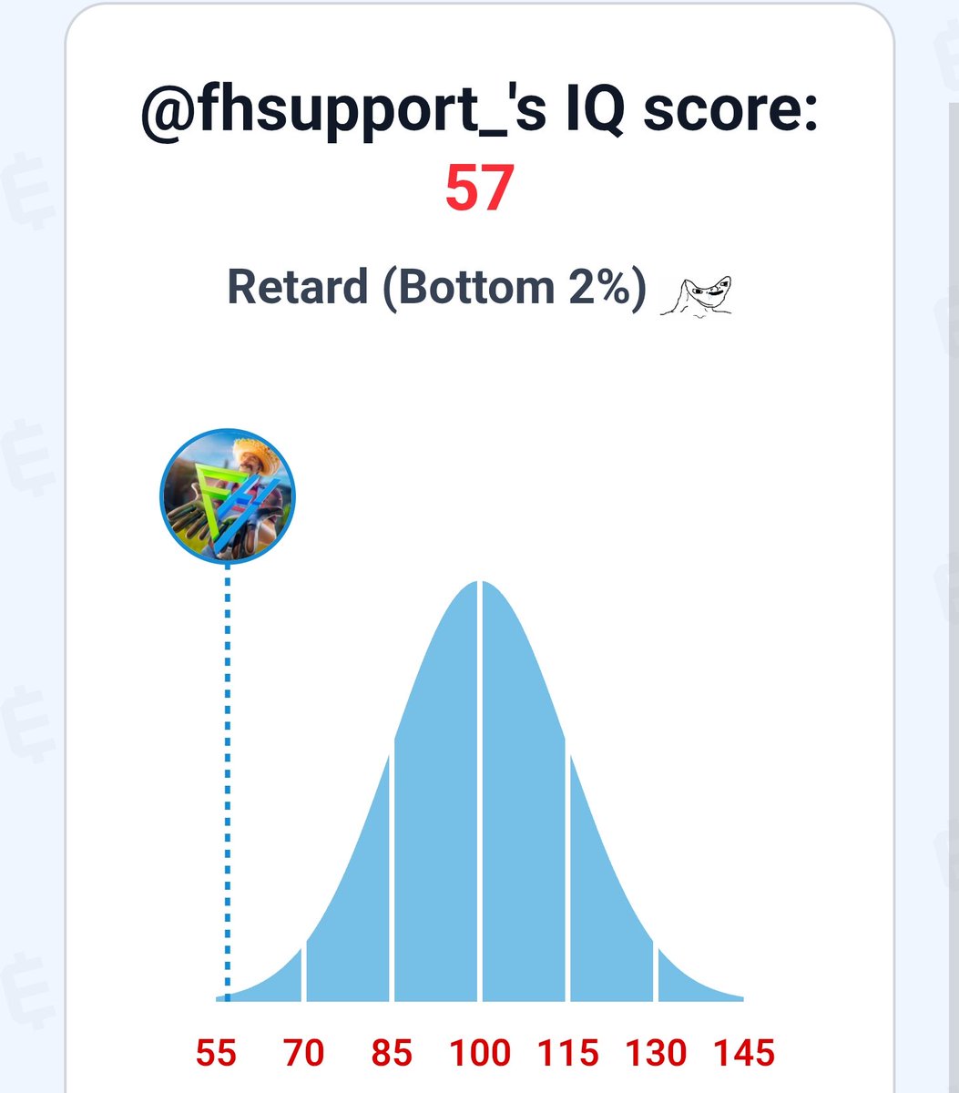 Fhsupport tweet media