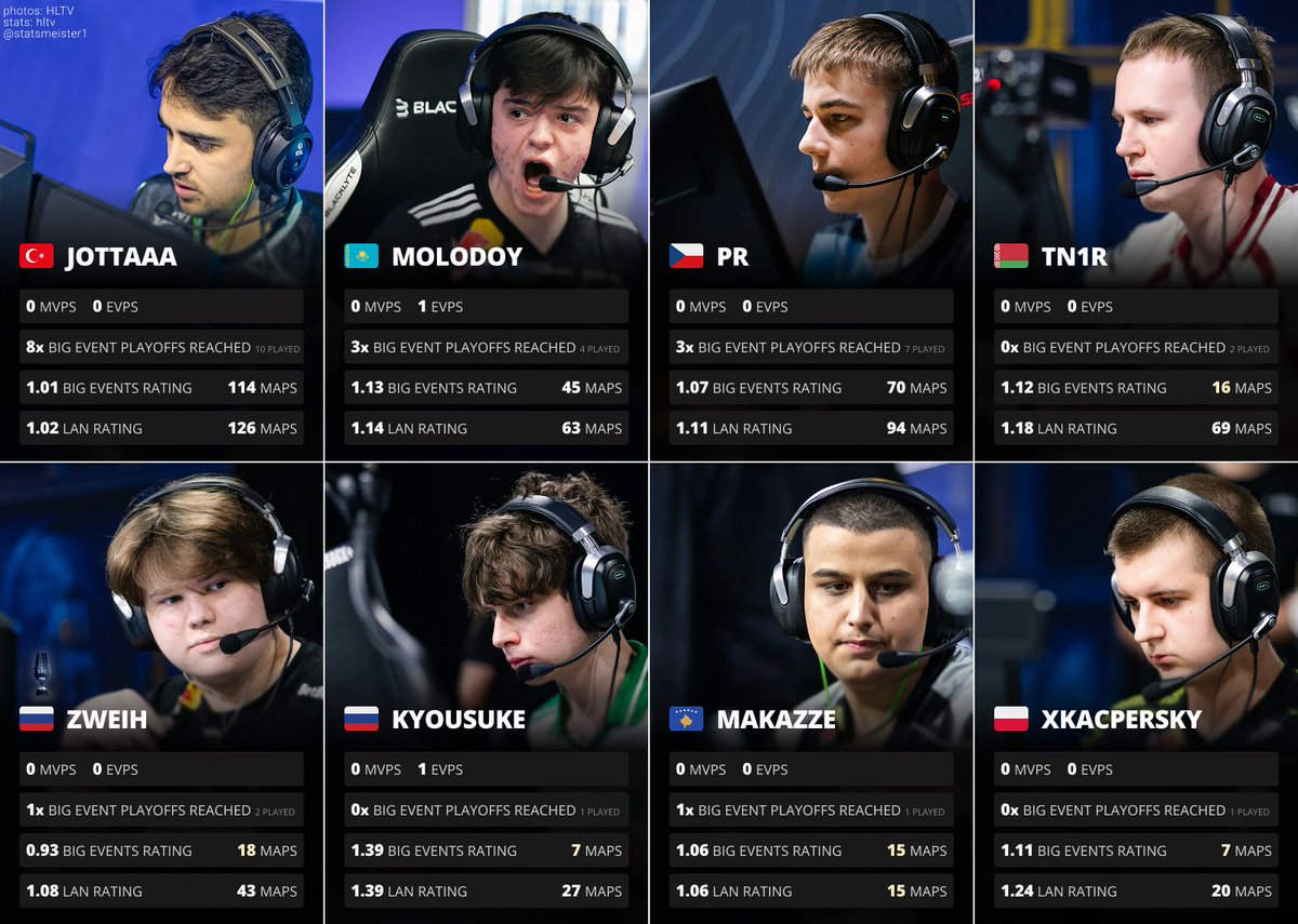 statsmeister tweet media