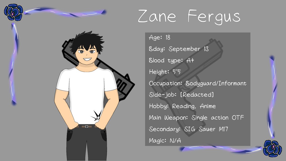 IceflakeVN's tweet photo. Character Profile: The Human

🗡️Zane Fergus🔫

#PR_Earth #visualnovel https://t.co/XfiO3UW3CK