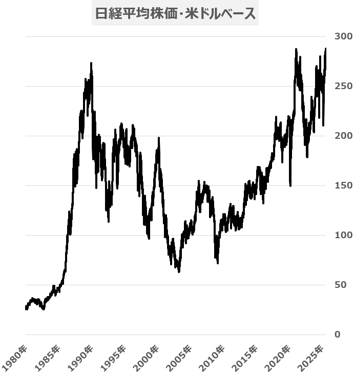 【お宝】高付加価値商品のつくり方 キーエンス 激レア DVD 日経 付加価値 公式】ゲームセンターCX on X: 