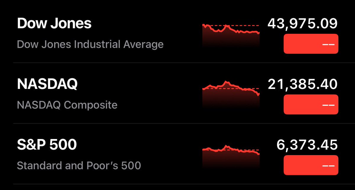 Los principales índices de Wall Street cerraron con bajas el lunes, mientras los inversores esperan con ansiedad los datos de inflación de esta semana para evaluar las perspectivas de las tasas de interés y observan la evolución del comercio entre Estados Unidos y China.