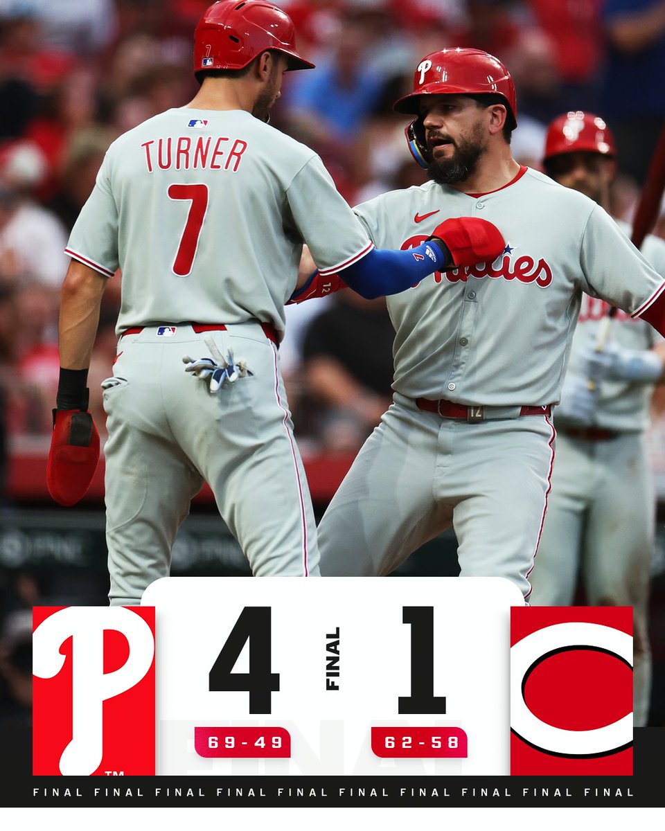 Kyle Schwarber's NL-leading 42nd home run powers the <a href="/Phillies/">Philadelphia Phillies</a> to their 4th consecutive win.