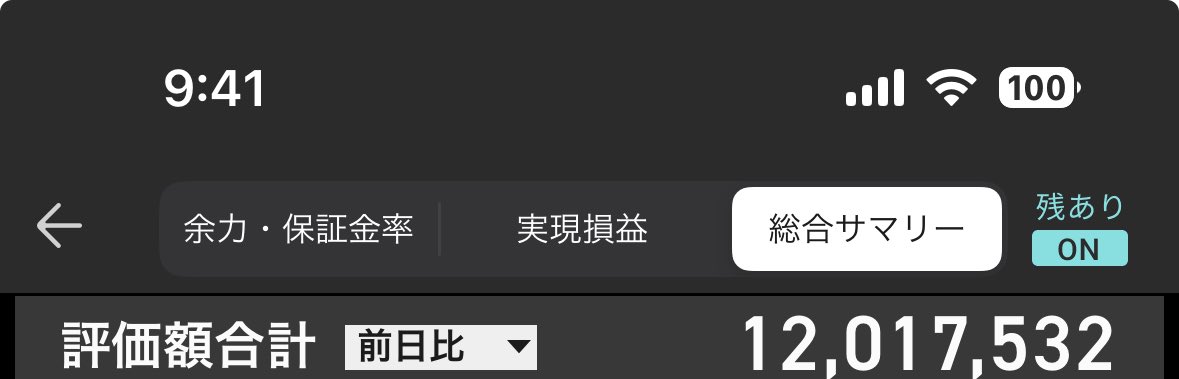 pakimaru0's tweet photo. 気がつけば1,200万を突破しました☺️
1,000万超えてから増加スピードが
上がってる気がする🔥

次は1,500万目指して頑張ります🔥

#日経平均 #資産運用 #複利 https://t.co/tL92cpDhTJ