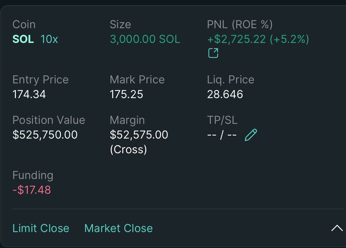 Starting to build a long on SOL here. The setup is getting interesting. Pumpfun is clawing back mindshare, and with the speed memes are running again like Trolll, a few others it feels like we might be lining up for another casino season on Solana. These phases are never clean to