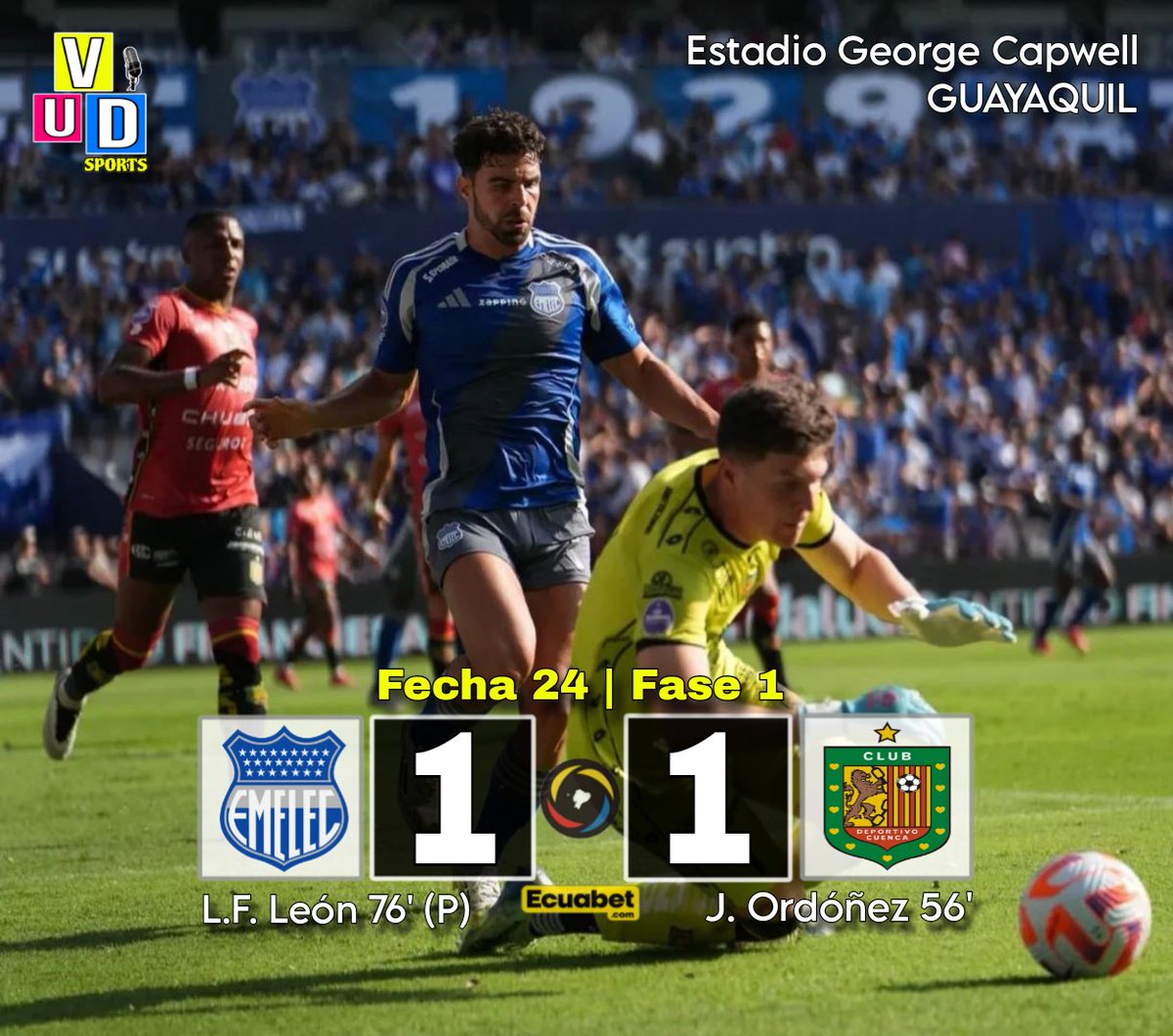 UVDsport's tweet photo. #LigaPro | Fecha 24 🏆⚽
Resultados de Domingo y lunes
👉 IDV sigue de líder, BSC desplazó a LDU(Q), El Ponchito sigue último. @CronicaLoja @washingtonEGE @Radiogzplus @LAGRANFUSION 🇪🇨🎙️ ⬇️⬇️ https://t.co/o8AnQUBi71