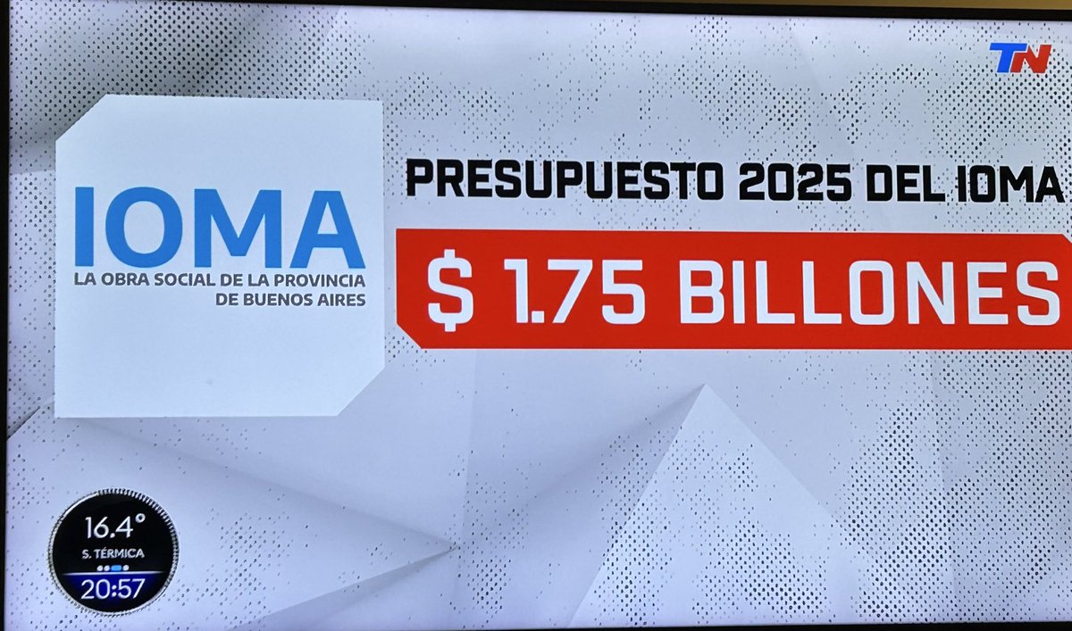 $1,75 billones para IOMA en 2025 = $875.000 por afiliado al año.
Con ese presupuesto, deberia ser la mejor Obra Social del país. 

Pero no… elige sostener un IOMA que somete a sus afiliados a meses de espera para turnos, cortes de cobertura, médicos que no cobran, falta de
