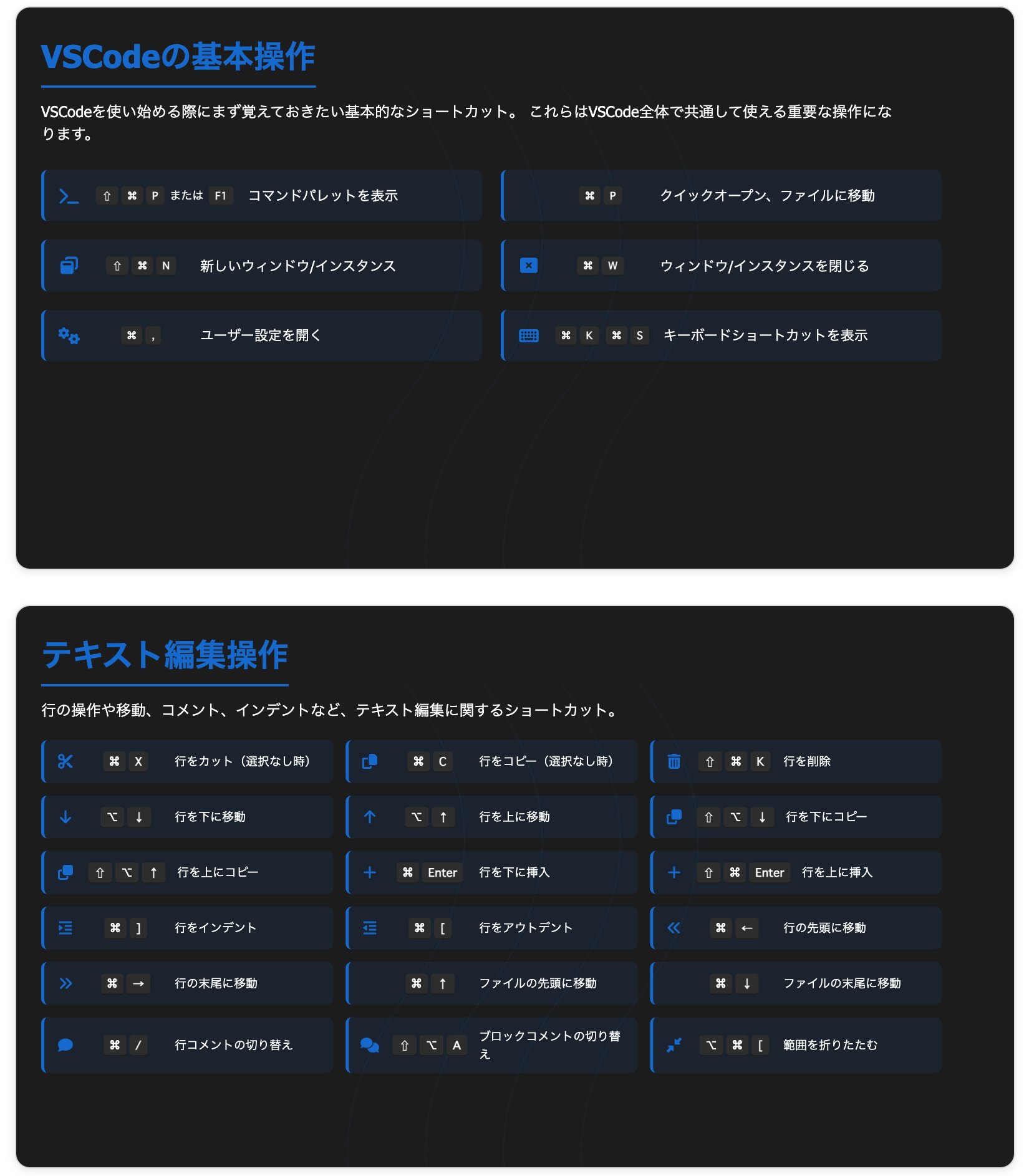 くるしば | 全講座ベストセラー入りUdemy講師 on X: 