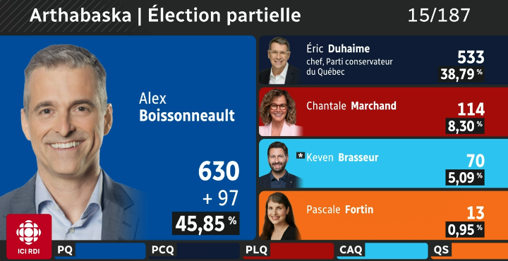 INDÉCRASSABLE QUÉBEC tweet media