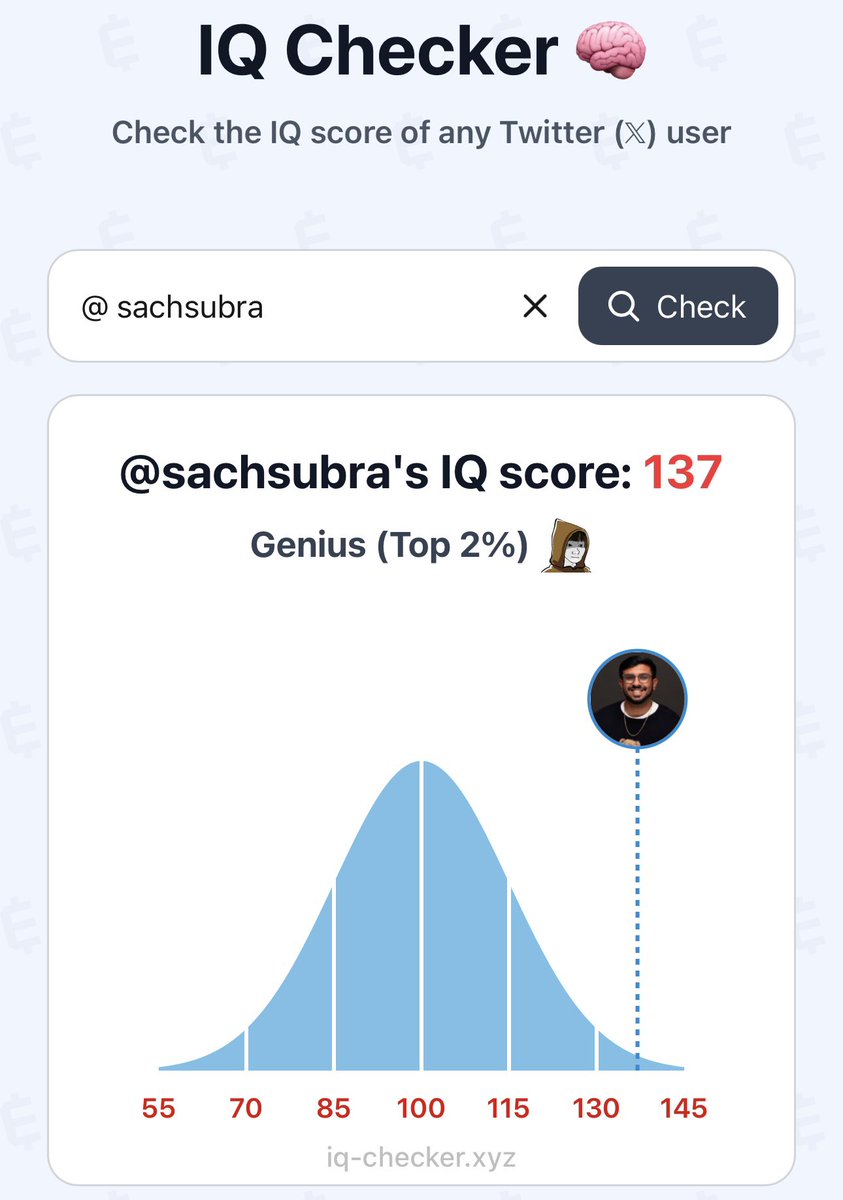 sachin tweet media