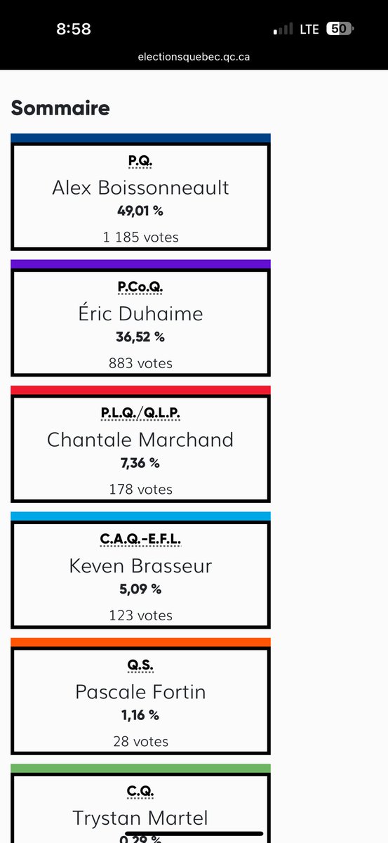 NavyOfcr's tweet photo. #electionquebec les gens sont des caves si ca continue comme ca.. https://t.co/7YJMIsG7kv