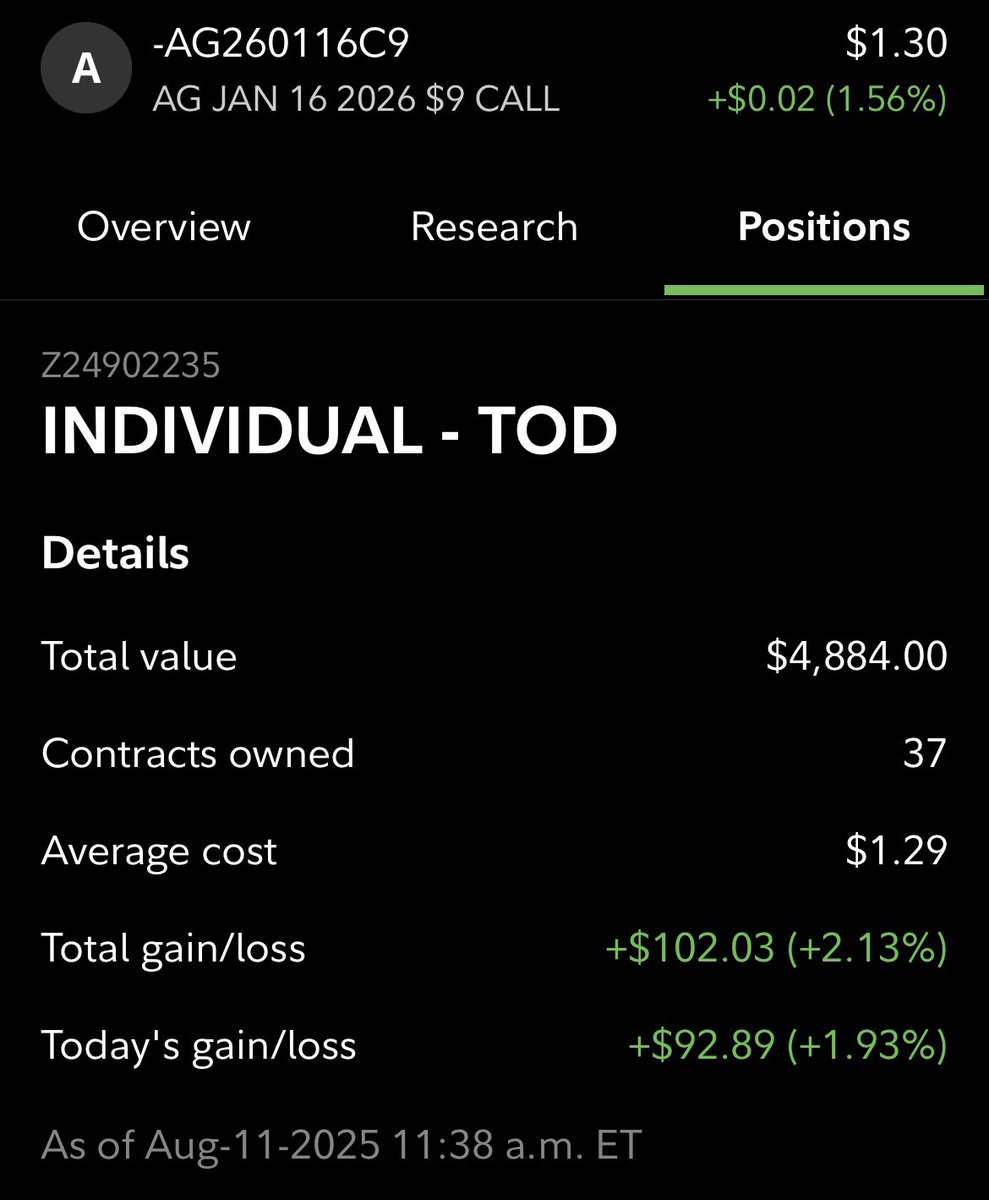ted_fren's tweet photo. Currently betting big on $AG, I think earnings this week will blow expectations out of the water. Will likely size up to 10k before the call. SEND IT. https://t.co/wWs0nLbzsZ
