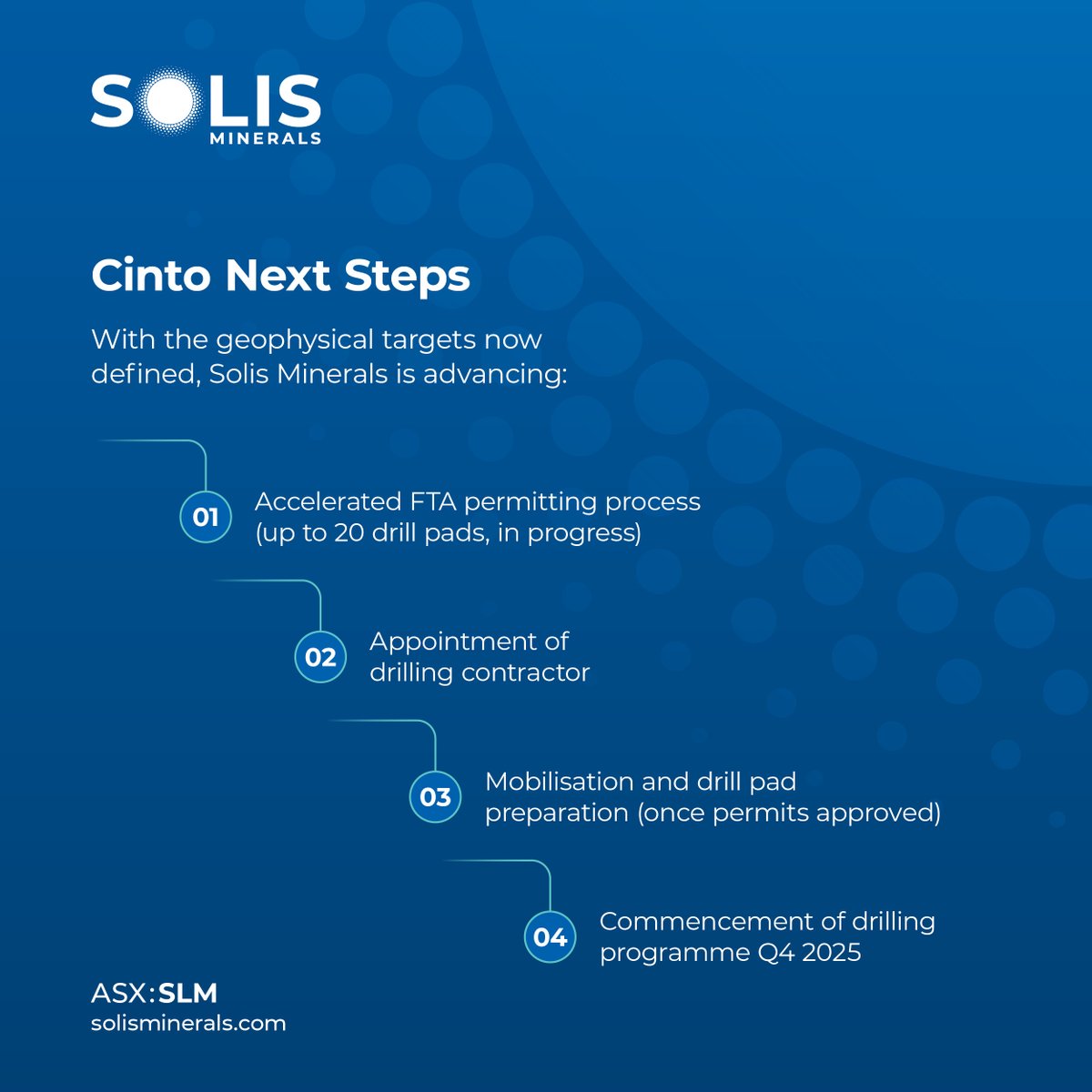 SolisMinerals's tweet photo. $SLM.AX has identified 3 highly prospective, large-scale untested zones for drilling at its 100% owned #Cinto project.

Drill planning is underway &amp; permitting has commenced. The maiden drill programme is targeted for Q4 2025. 

Latest from Cinto: https://t.co/JD5aS4Spy4 https://t.co/Vj8itp9TYt