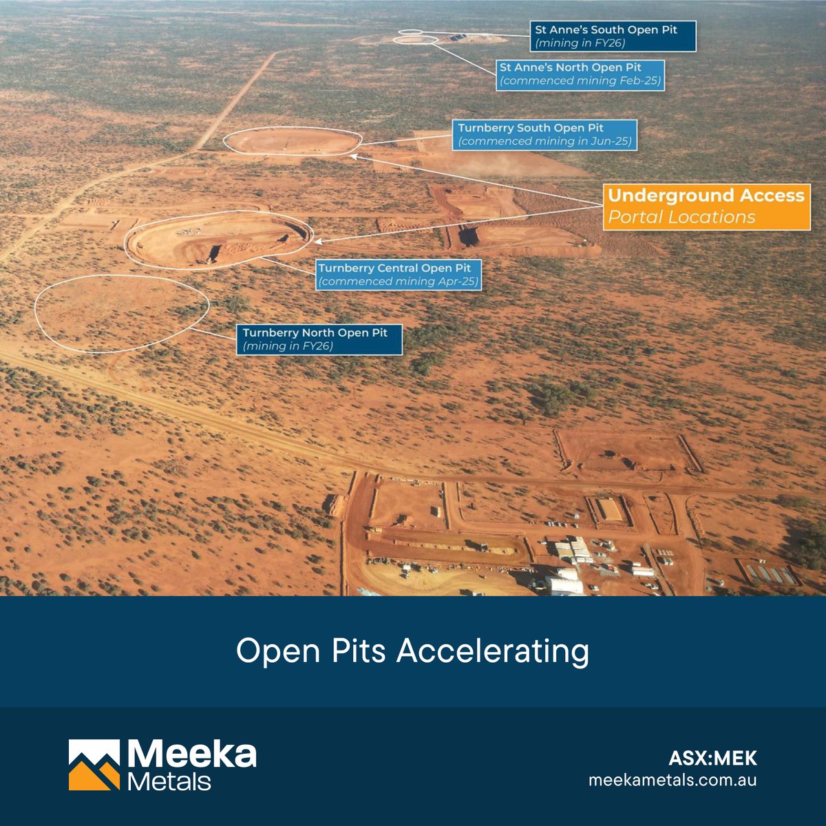 Open pit mining is accelerating at $MEK.AX Murchison #Gold Project:

• Third mining fleet mobilised in Jun-25

• Mining now underway in three pits

• A further two pits planned to commence in FY26

• Underground mining commencing in FY27

Latest: loom.ly/JMbMNTE

#ASX