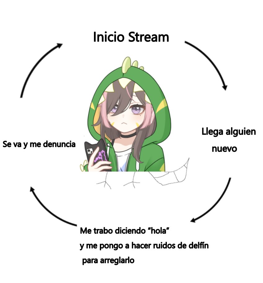 HikaVT💗✨ | Re-Debut Soon... (@hikavtuber_) on Twitter photo 