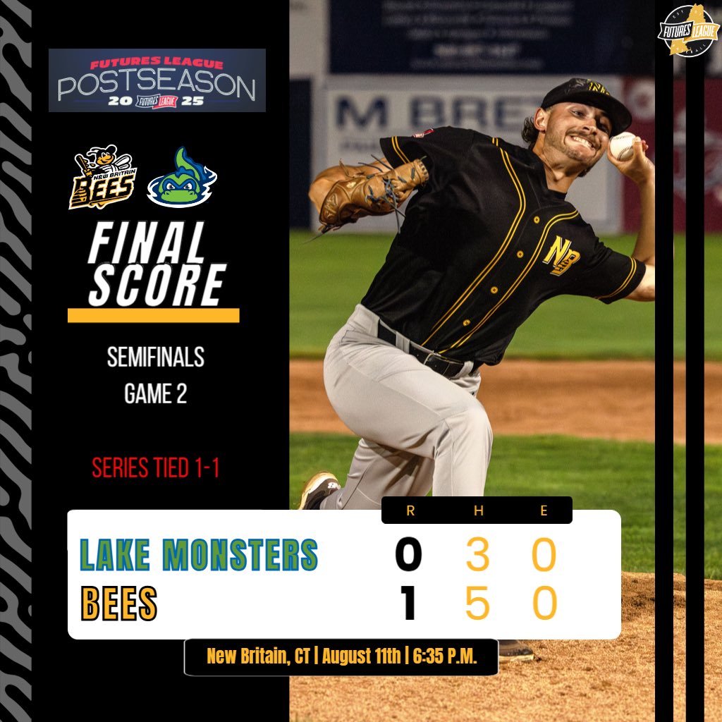 NewBritainBees's tweet photo. BEES PLAYOFF WIN!!!!! Four pitchers combine to shut out Vermont and force a winner-take-all Game 3 tomorrow night!

🟡 Crowley: 1-3, 2B, RBI
🟡 Garbinski: 5 IP, 0 R, 2 K
🟡 Mello: 2 IP, 0 R, 2 K

Bees are back tomorrow for Game 3 against Vermont! 

#BeesWin | @FuturesLeague https://t.co/t1dtwjadCH