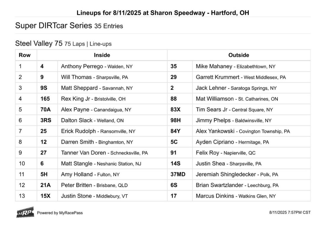 Super DIRTcar Series tweet media