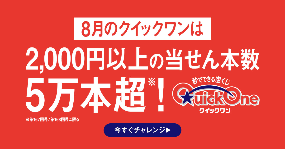 ＼「クイックワン」好評発売中！／

第165回は1等当せん金額5,000万円！

第167回＆第168回は、
2,000円以上の当せん本数がそれぞれ50,000本以上！

高額当せん狙いの方も、
手堅く当せんを狙いたい方も「クイックワン」で運だめし♪

ネットから購入できます。発売は、8月31日（日）まで！