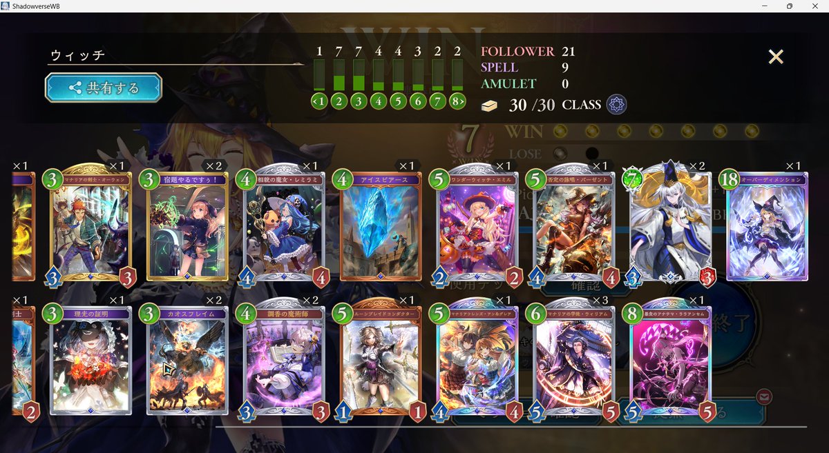 royalShadowvers's tweet image. ビショップ以外は5勝できました！

本日から再抽選の回数が増えるようなので、ようやくクリアが見えてきました。

ちなみに、一番面白かったデッキは、「クオンオーバーディメンションララアンセム」で、盤面勝ちを狙うウィッチでした。