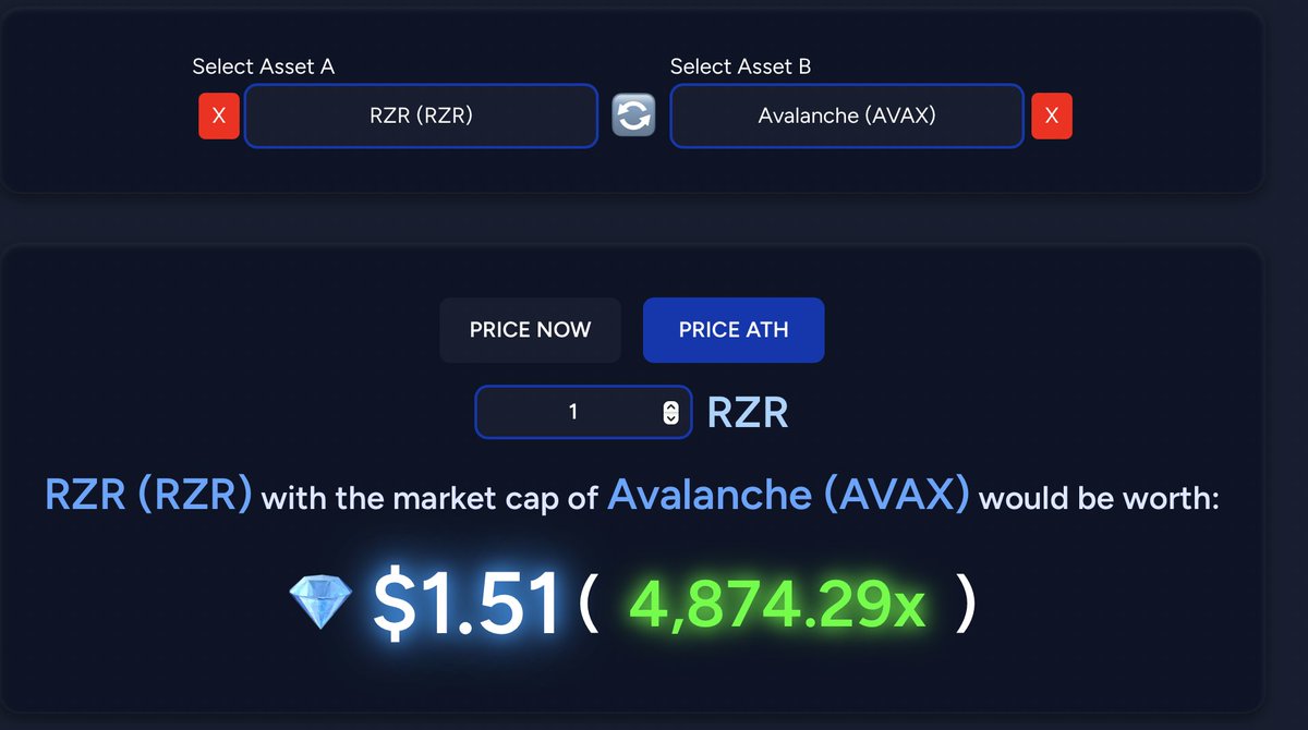 cryptojones22's tweet image. #RezorCommunity.  . Why Not?  We have all the tools. #LoadUp