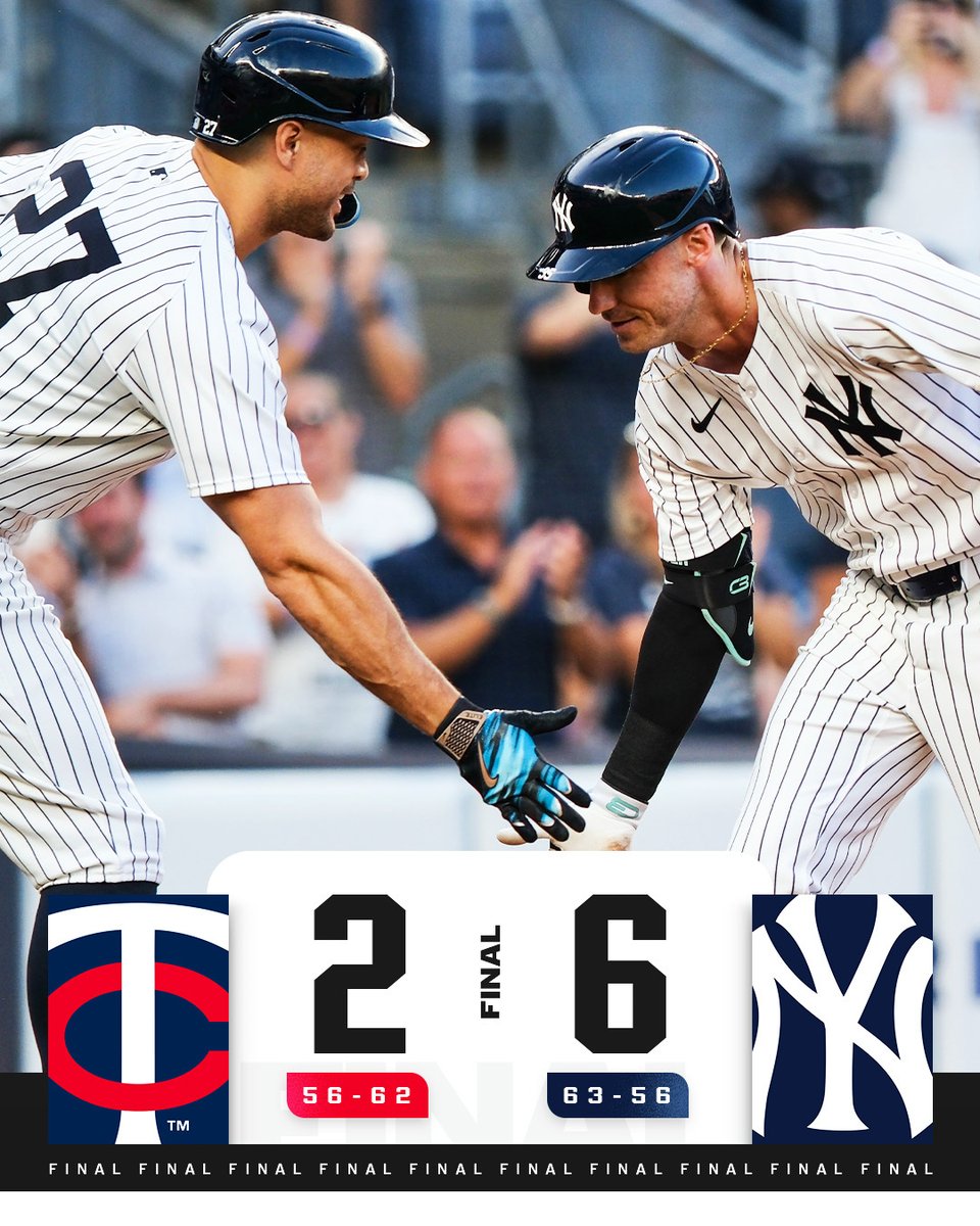 The <a href="/Yankees/">New York Yankees</a> belt 4 home runs en route to a series-opening victory over Minnesota.